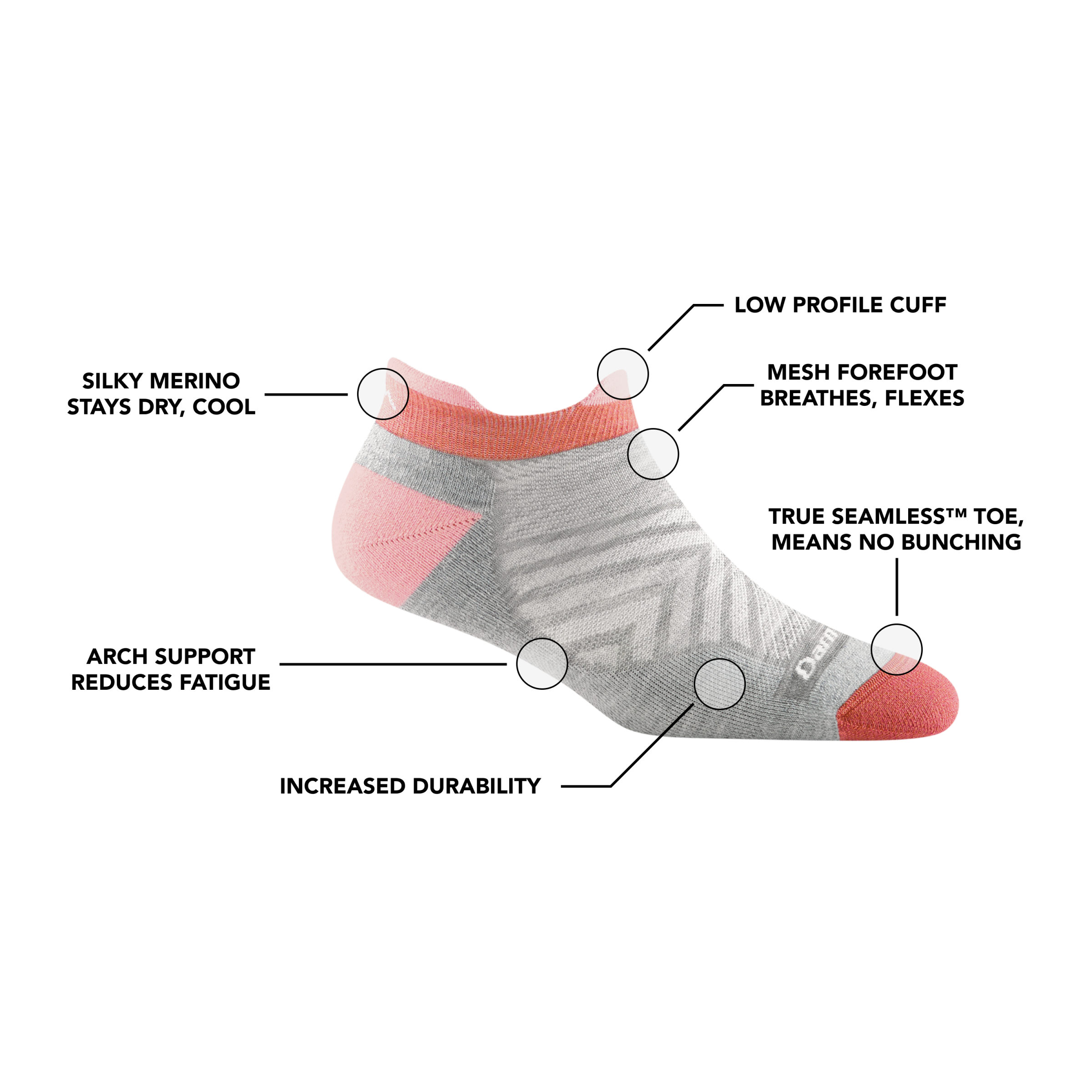 Darn Tough Merino Wool Women's Run No Show Tab Cushioned Ultra-Lightweight Running Socks - Image 13