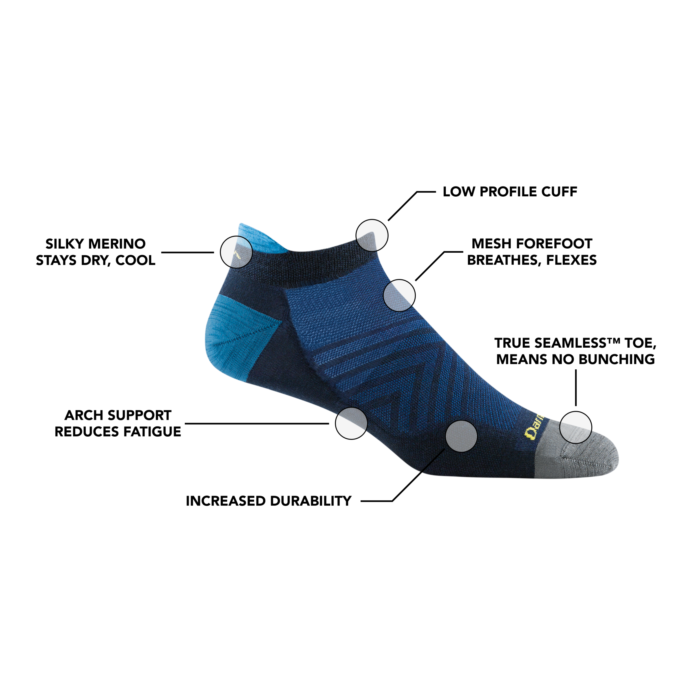 Darn Tough Merino Wool Men's Run No Show Tab Ultra-Lightweight Running Socks - Image 3