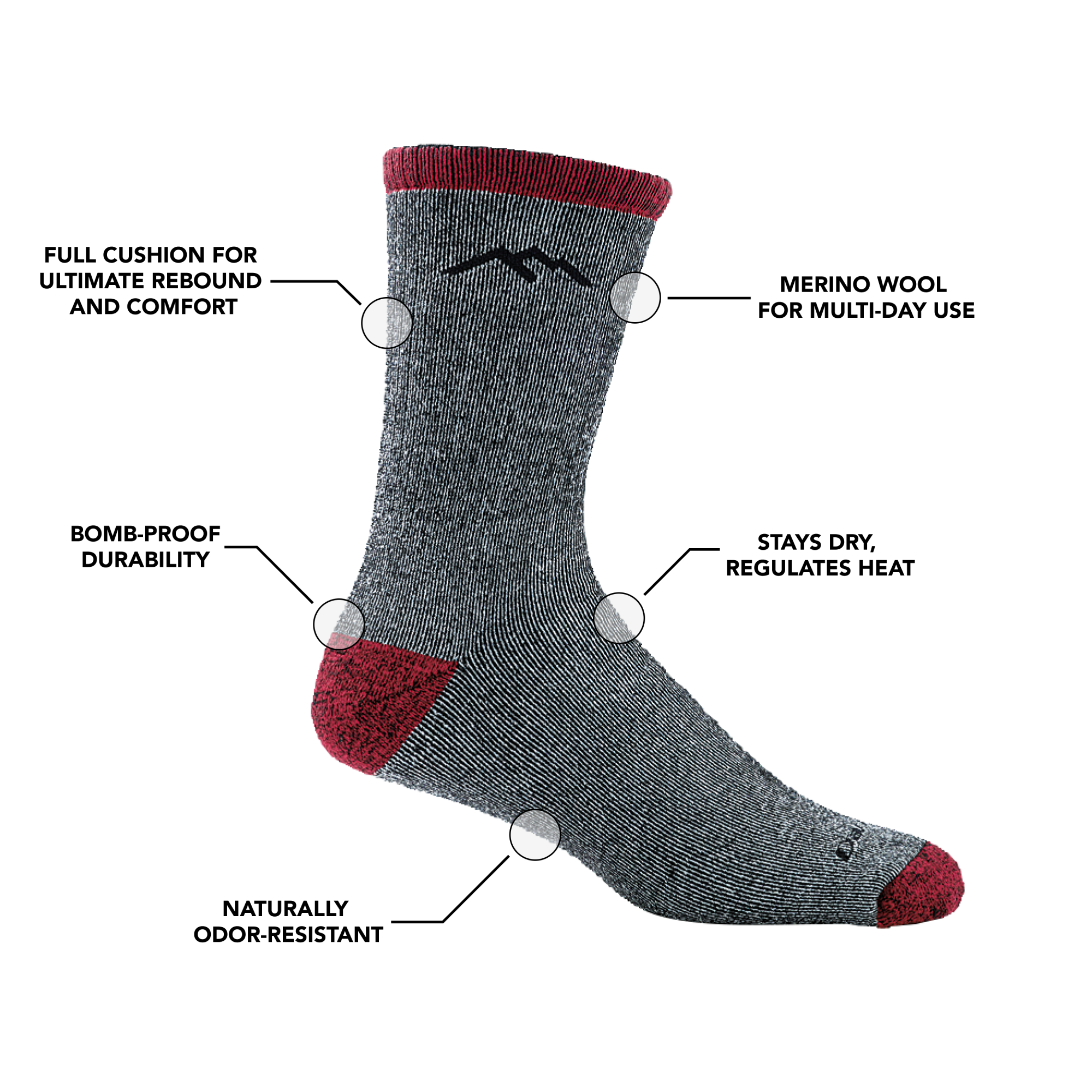 Darn Tough Merino Wool Men's Mountaineering Micro Crew Heavyweight Hiking Socks - Image 7